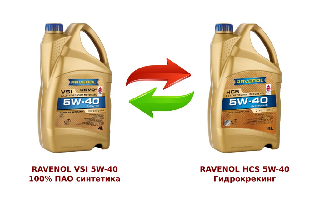 Сравнение моторных масел RAVENOL VSI 5W-40 и HCS 5W-40